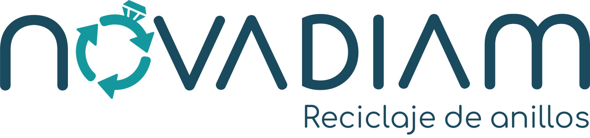 Novadiam Reciclaje de anillos